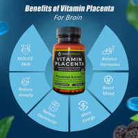 Thumbnail for Placenta Supplement - Vitamin Placenta