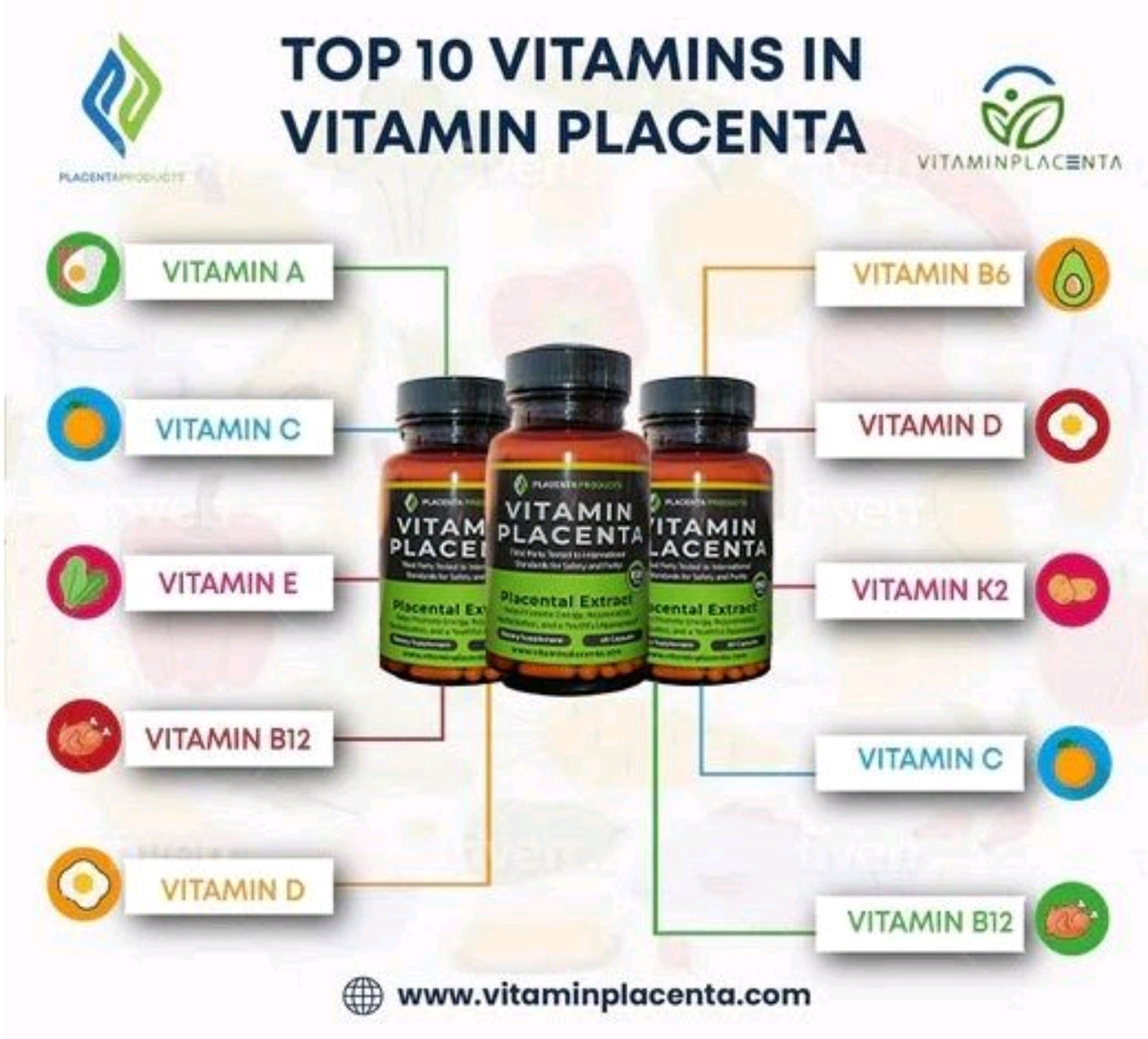 Vitamin Placenta supplement infographic highlighting the top 10 vitamins, including Vitamin A, B6, B12, C, D, E, and K2, for holistic health benefits.