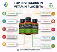 Thumbnail for Vitamin Placenta supplement infographic highlighting the top 10 vitamins, including Vitamin A, B6, B12, C, D, E, and K2, for holistic health benefits.