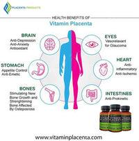 Thumbnail for Placenta Products Gift Card - Vitamin Placenta